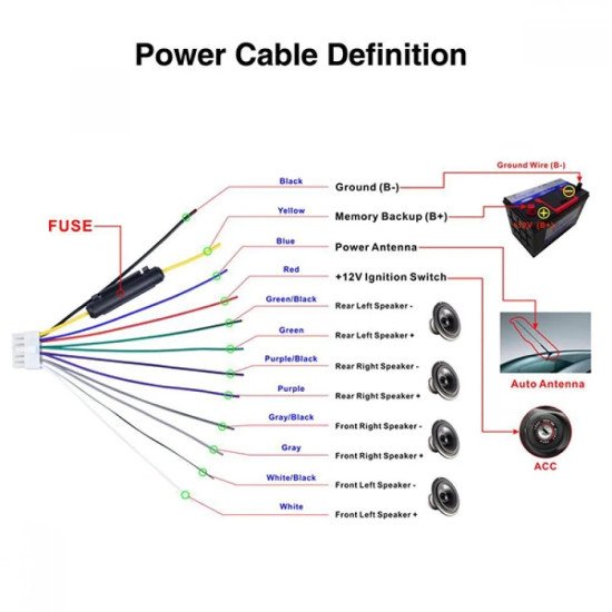 Аудио МР3 player