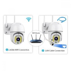 Безжична Камера wifi 5mpx LYLU icsee
