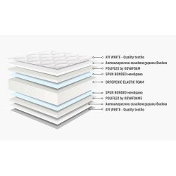 ДЕТСКИ МАТРАК НАНИ