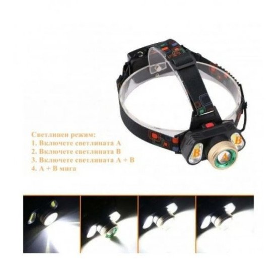 ФЕНЕР ТИП ЧЕЛНИК XM-L T6