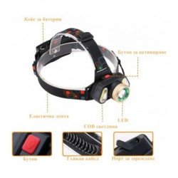 ФЕНЕР ТИП ЧЕЛНИК XM-L T6