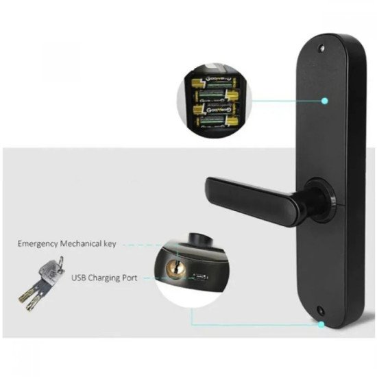 Интелигентна брава за врата