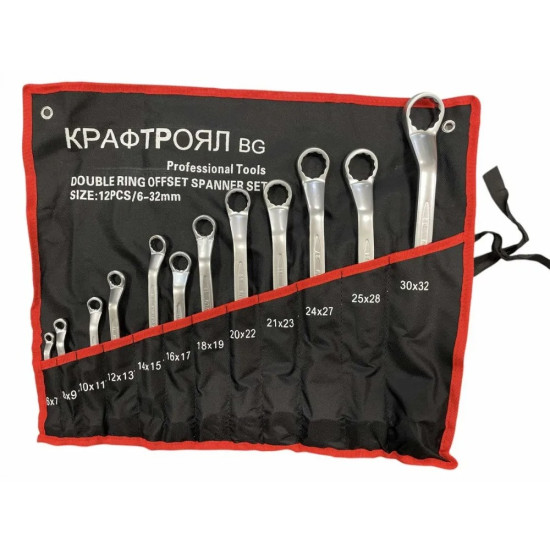 КОМПЛЕКТ ГАЕЧНИ КЛЮЧОВЕ ЛУЛА