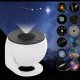 LED проектор Galaxy 12 в 1