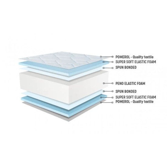 МАТРАК ТИРЕНА