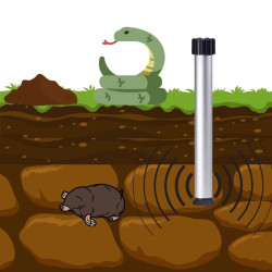 Многофункционален уред за прогонване на къртици, сляпо куче, змии и диви животни Random Motor Chaser