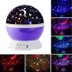 Нощна лампа проектор Star Master