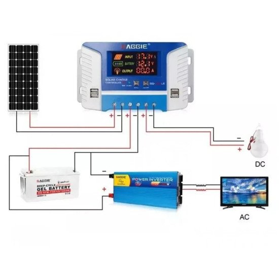 СОЛАРЕН КОНТРОЛЕР RAGGIE 20A , 12/24V , USB