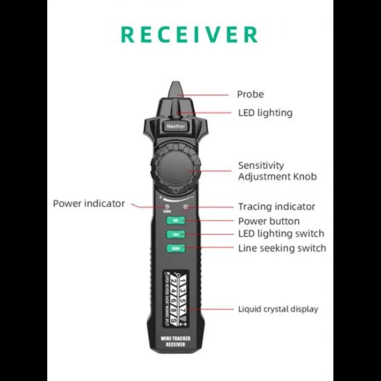 Преносим уред за намиране и проследяване на кабели