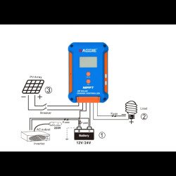 СОЛАРЕН КОНТРОЛЕР 60A MPPT 12/24V RG-CN60A