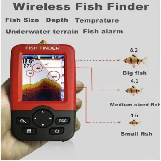 Сонар за риболов