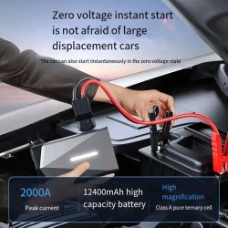 Стартиращо устройство за автомобил Jump Starter, Компресор, Батерия, 12000mAh