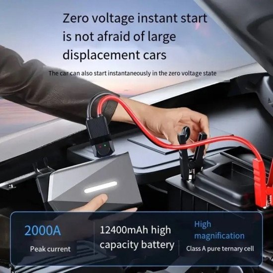 Стартиращо устройство за автомобил Jump Starter, Компресор, Батерия, 12000mAh
