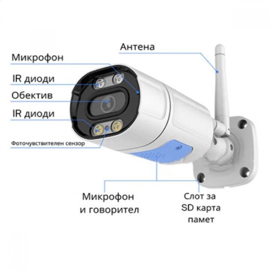 ВЪНШНА 3MPX WIFI КАМЕРА