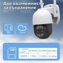 2 Броя външна камера Lylu 5MP с двойна леща