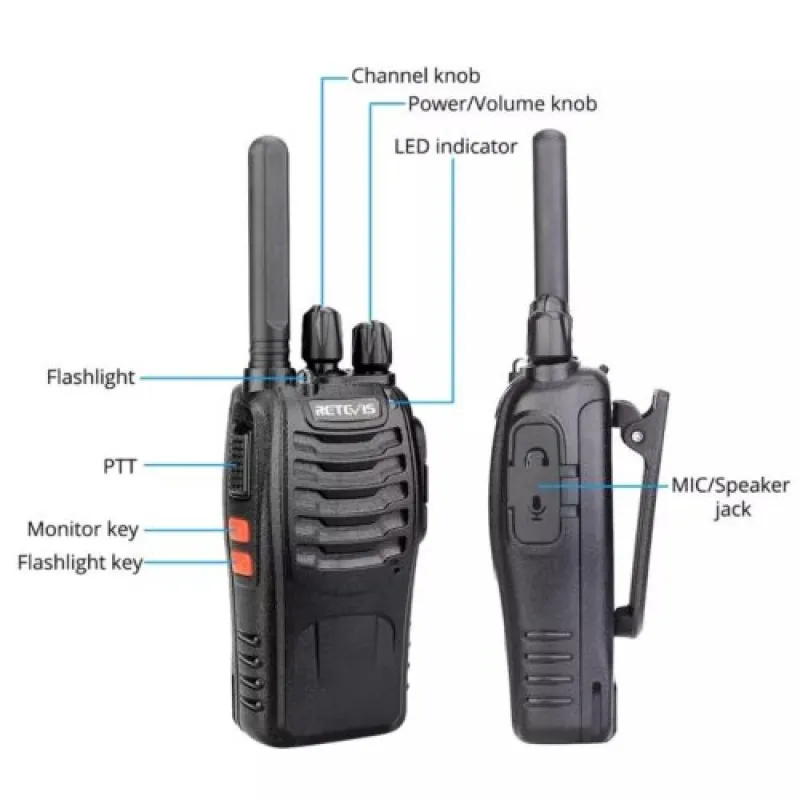 4 Броя Радиостанции Baofeng BF-888S – Къмпинг | TopZone.bg