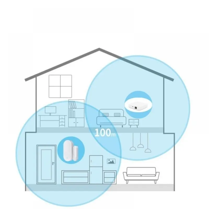 Wi Fi smart магнитен сензор за прозорци и врати - Smart Life Alexa и Google Home – Дом | TopZone.bg