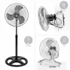 Вентилатор на стойка 16Muhler FM-6136D 3in1, 50W, индустриален, на стойка, стена, под – Отопление и охлаждане | TopZone.bg