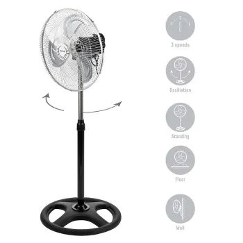 Вентилатор на стойка 16''Muhler FM-6136D 3in1, 50W, индустриален, на стойка, стена, под