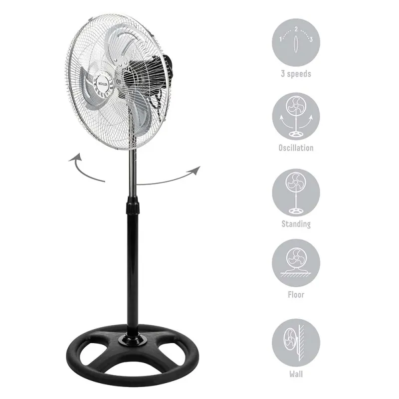 Вентилатор на стойка 16Muhler FM-6136D 3in1, 50W, индустриален, на стойка, стена, под – Отопление и охлаждане | TopZone.bg