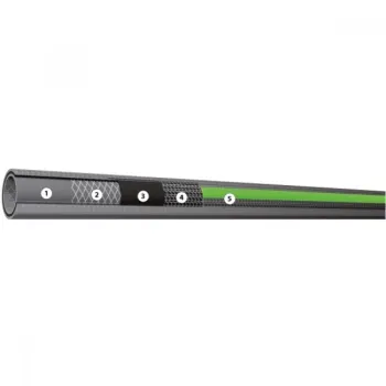 Градински маркуч-Metasteel 3/4'' 25m /5 слоя,12-36 bar