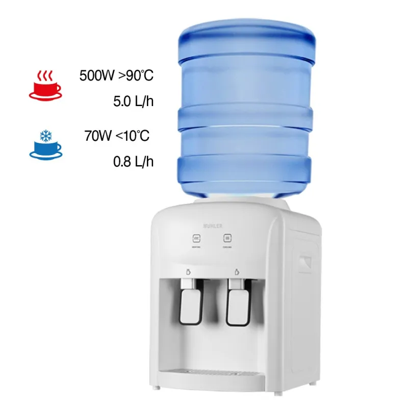 Диспенсер за вода Muhler WD-11ED – Кухненски уреди | TopZone.bg