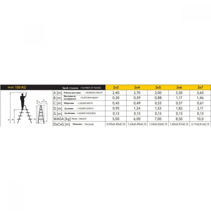 Дървена стълба 3 стъпала 95 см Drabest 2.40 м – Стълби | TopZone.bg