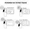 Прахосмукачка робот MUHLER Bobby 1, черна – Почистване | TopZone.bg