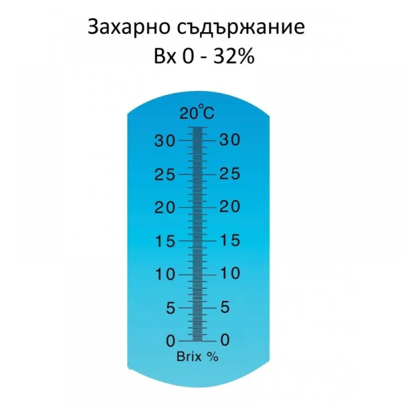 Професионален рефрактометър за захарност 0-32% – Производство на вино и ракия | TopZone.bg