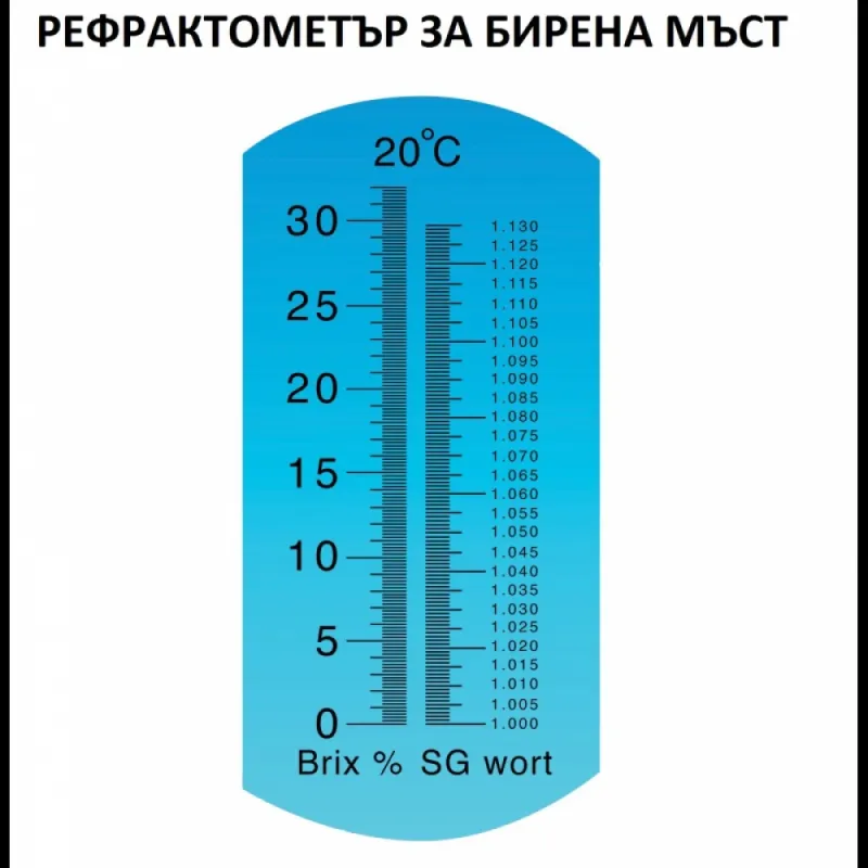 Професионален рефрактометър за плътност и захарност 0-32% – Домашни потреби | TopZone.bg