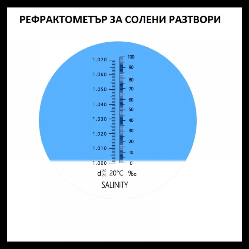 Професионален рефрактометър за солна концентрация, 0-100 ‰ (промила) и 1.000 до 1.070 специфично тегло (плътност) – Производство на вино и ракия | TopZone.bg