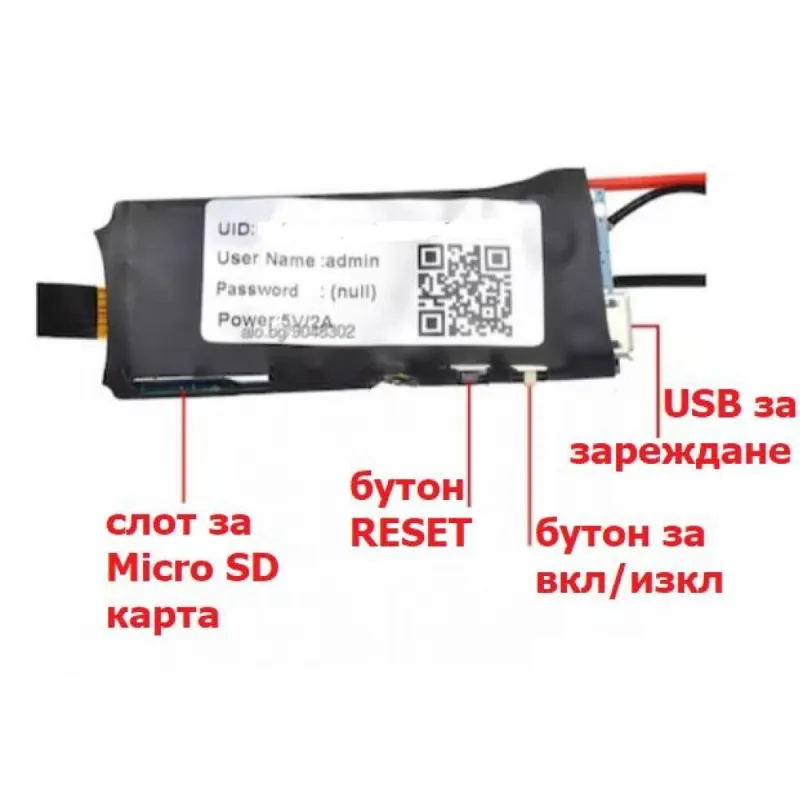 Шпионска мини безжична WiFi IP камера модул за вграждане с микрофон – Видеонаблюдение | TopZone.bg
