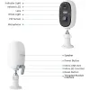 EL-Q047 TUYA SMART СОЛАРНА КАМЕРА 1080P IP66 – Видеонаблюдение | TopZone.bg