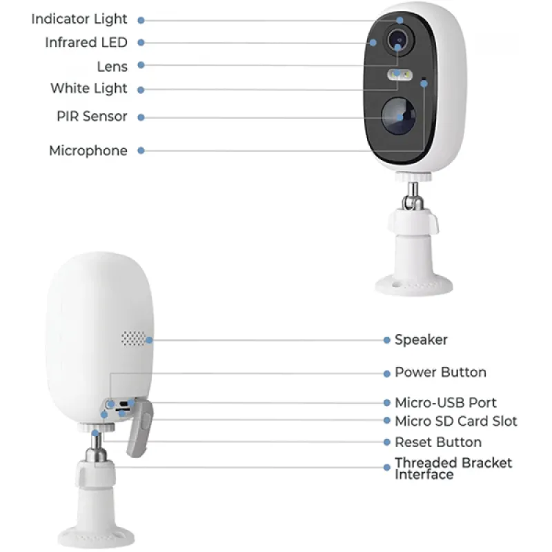 EL-Q047 TUYA SMART СОЛАРНА КАМЕРА 1080P IP66 – Видеонаблюдение | TopZone.bg
